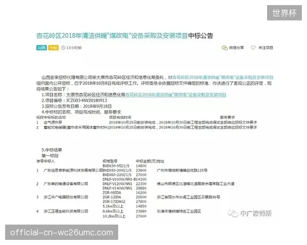 失真的热力图监测报告正在透支品牌方对线下实体赛事信任度